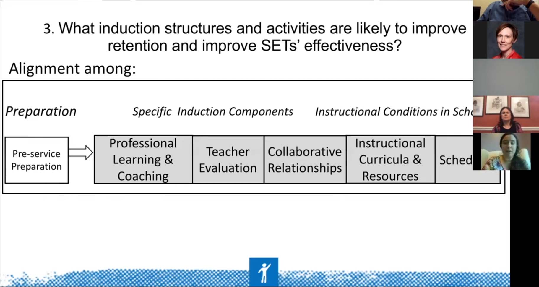 Teacher Shortages In Special Education - Washington CEEDAR